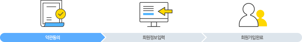 회원가입약관